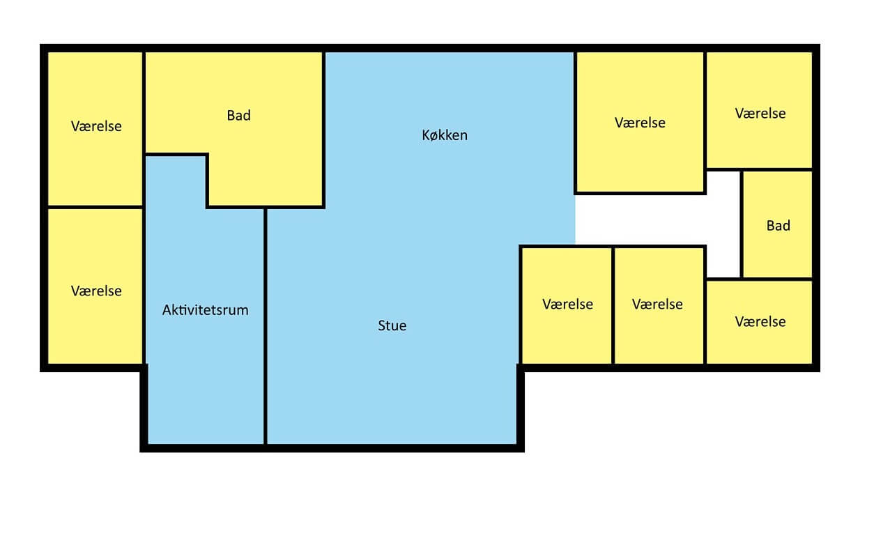 Grundplan