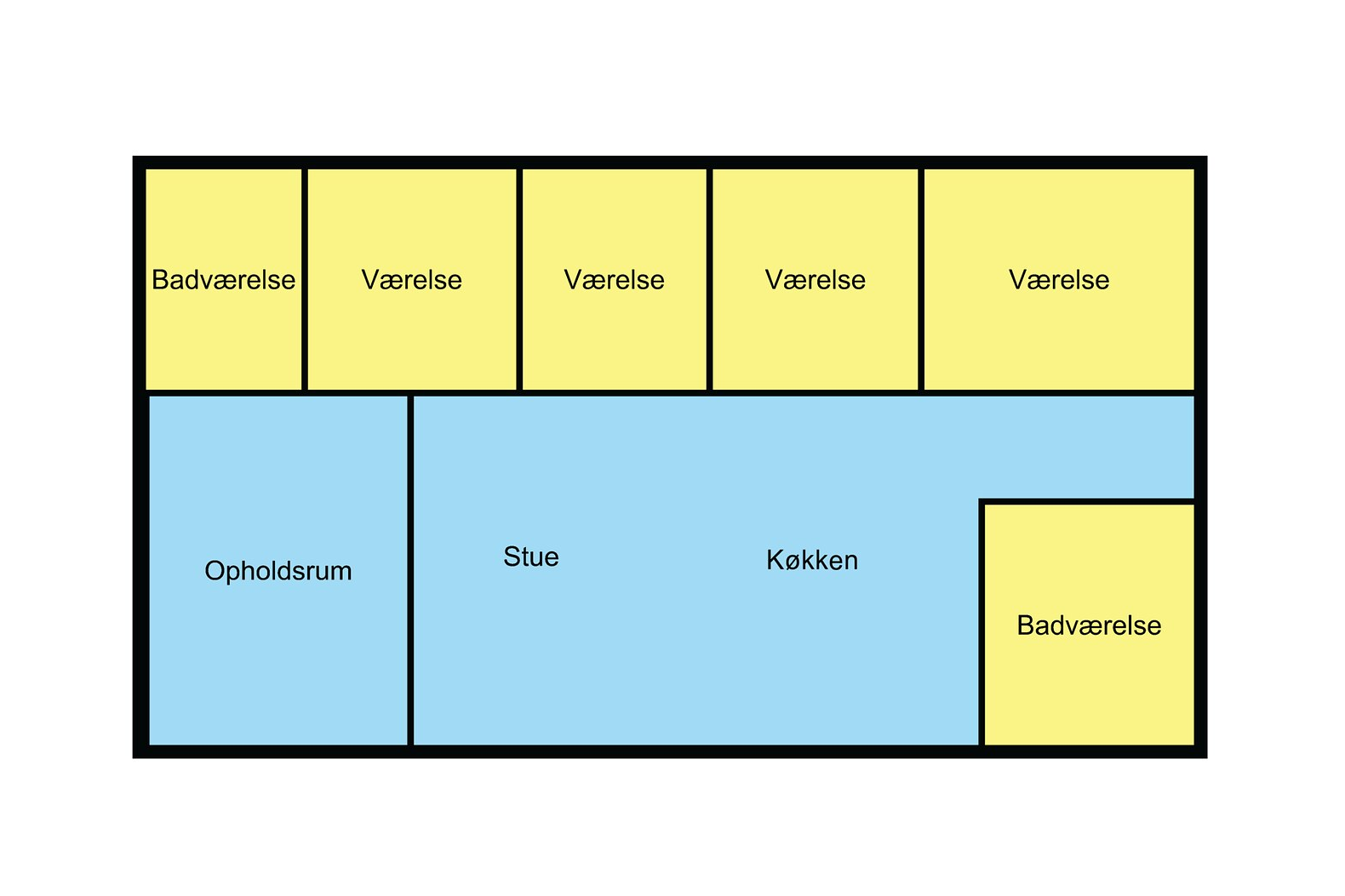 Grundplan
