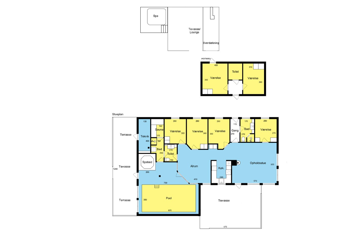 Grundplan