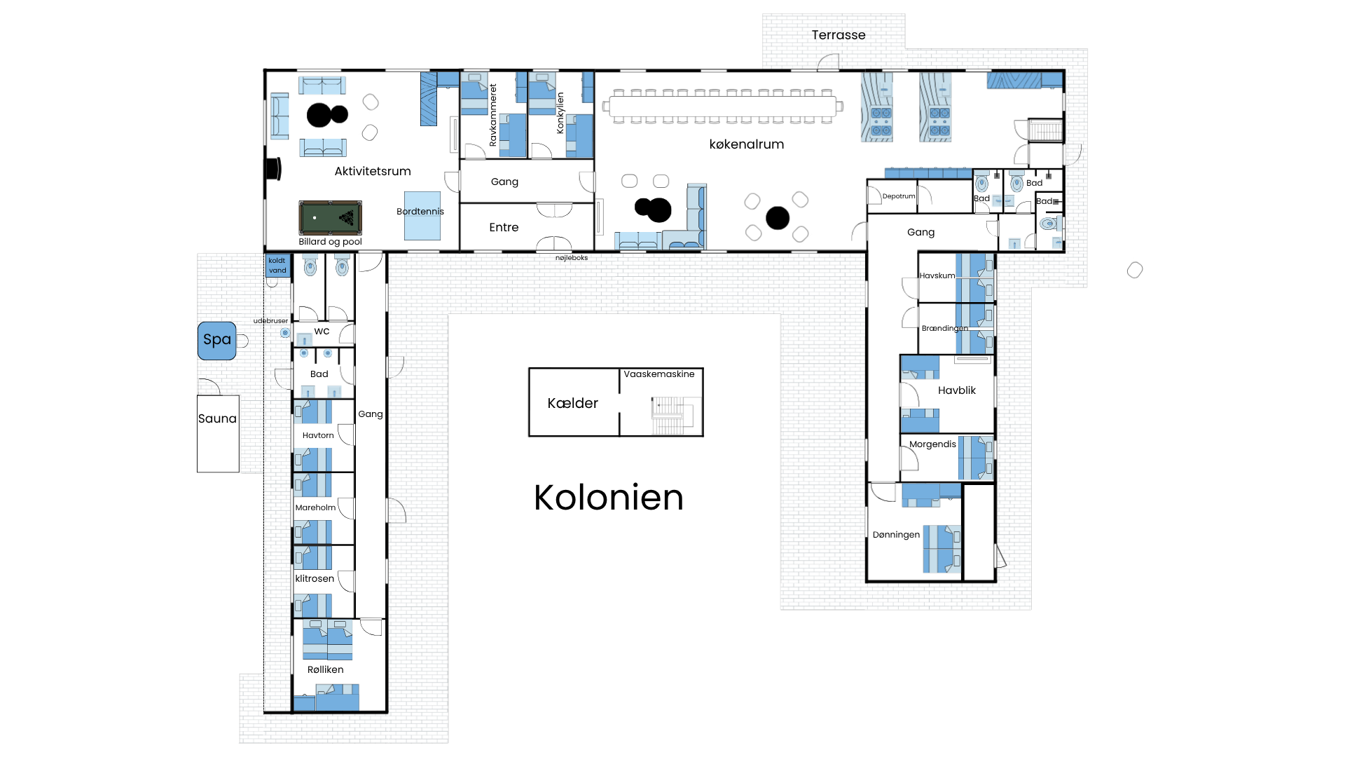 Grundplan